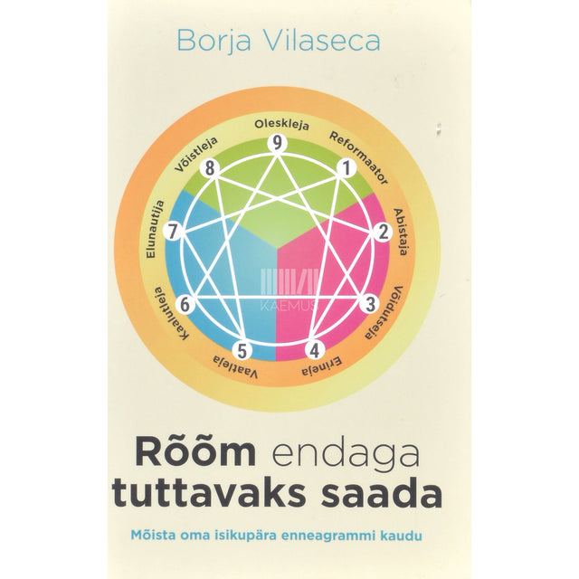 Borja Vilaseca. Rõõm endaga tuttavaks saada